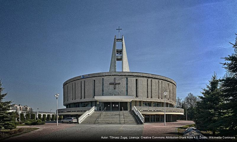 Kościół Najświętszej Maryi Panny Matki Kościoła w Świdniku